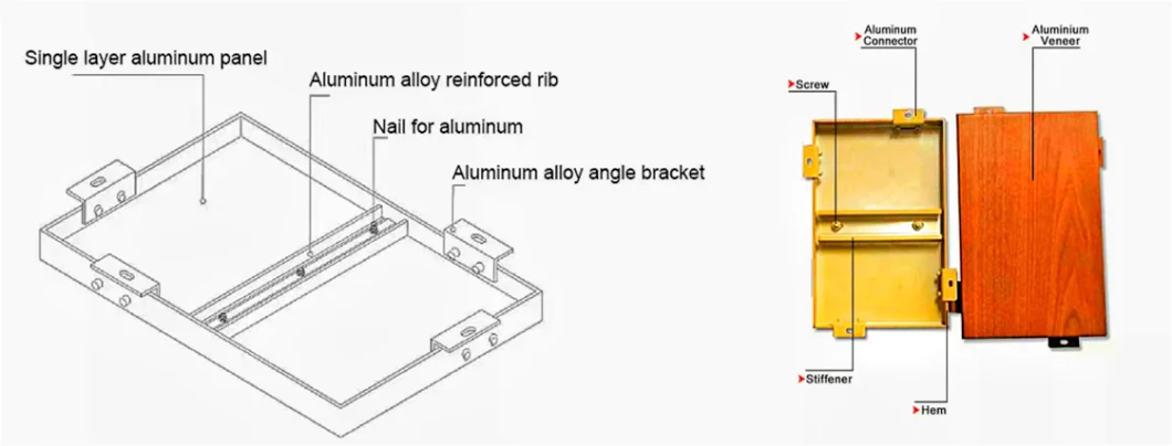 Aluminum Carved Metal Construction Building Profile Facade Plate Decorative Exterior Paint 3D Curtain Wall Cladding Panel